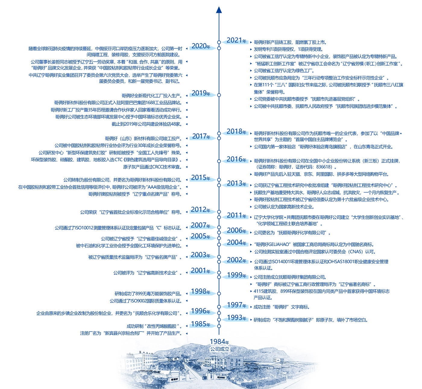 入党誓词 入党誓词
